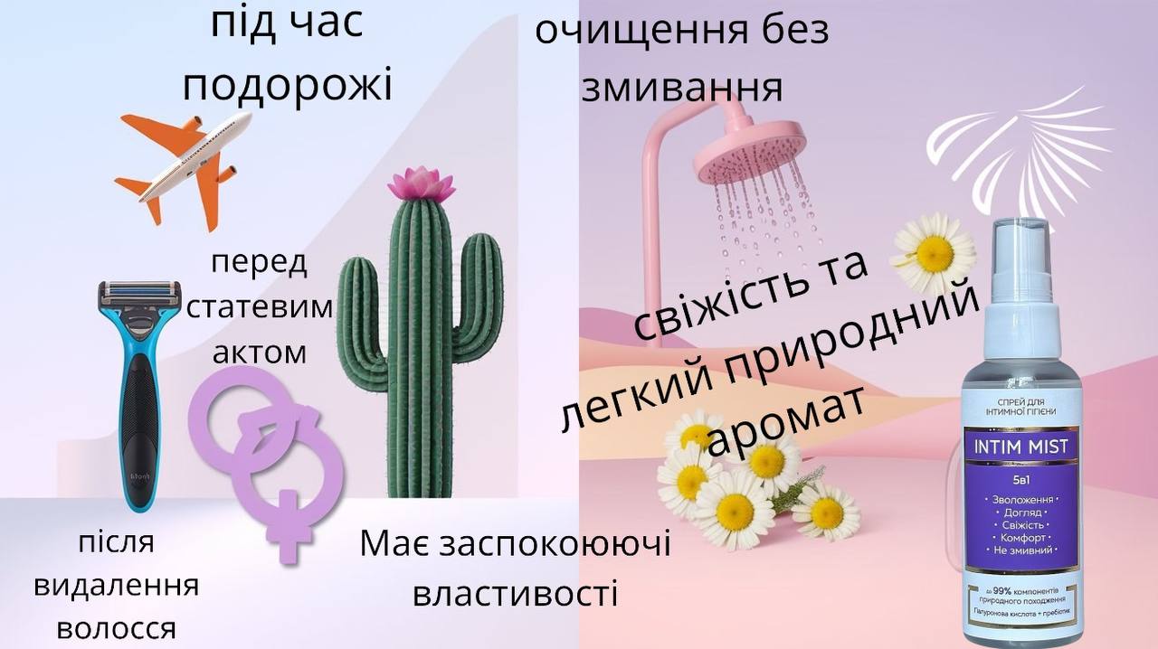 Спрей для інтимної гігієни